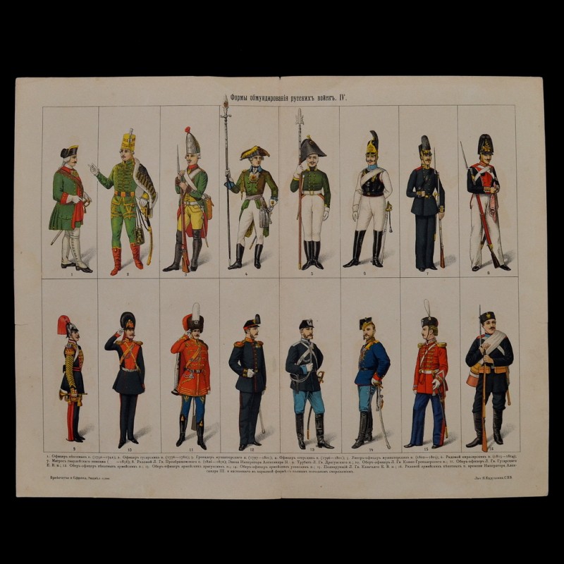 The sheet "form of the uniforms of Russian troops" from the encyclopedia of Brockhaus and Efron